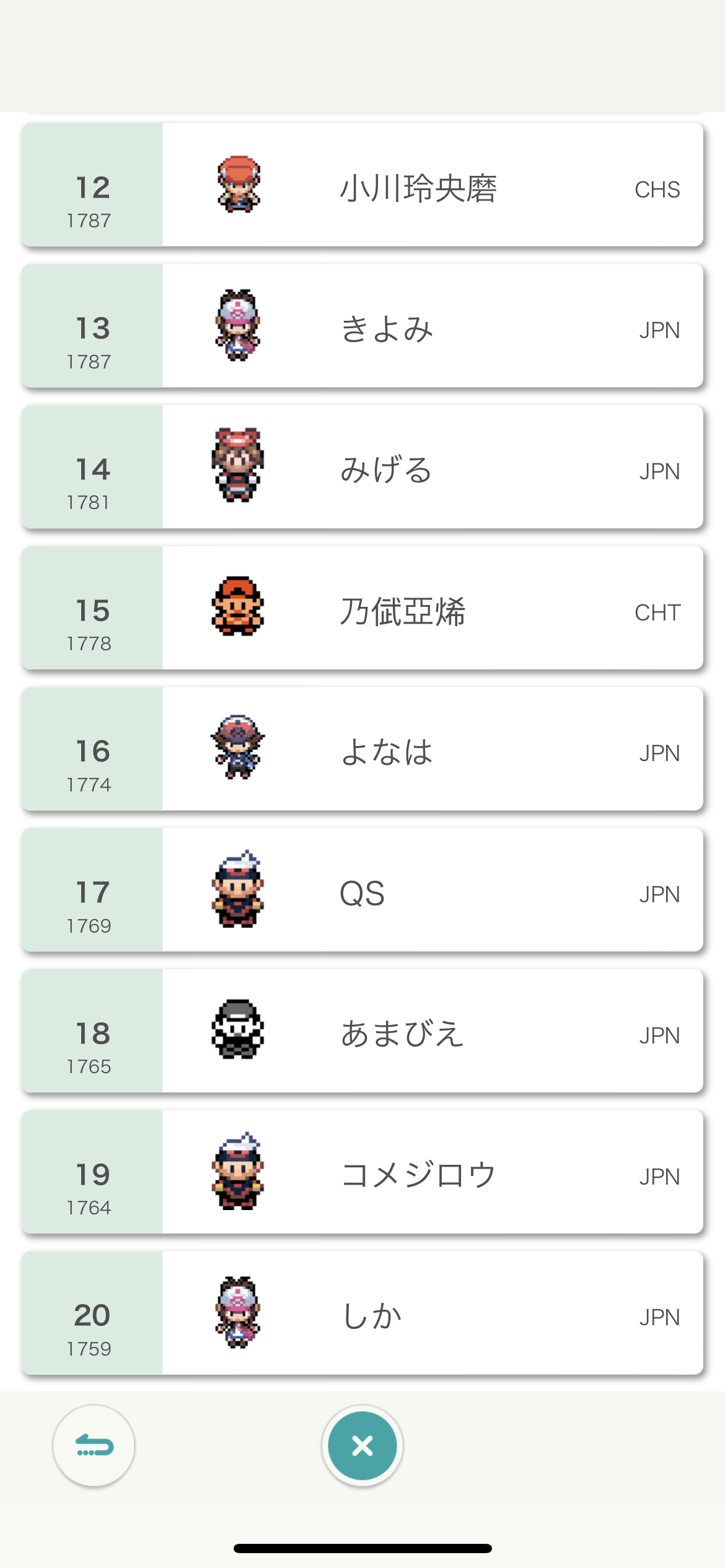 規模感